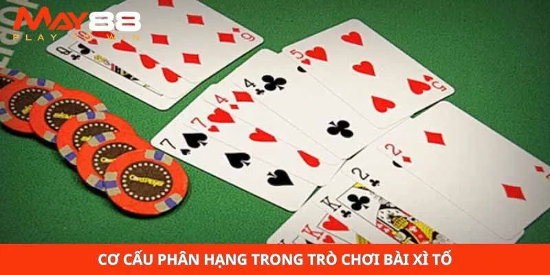 Cơ cấu phân hạng trong trò chơi bài xì tố