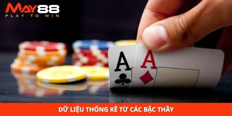 Dữ liệu thống kê từ các bậc thầy