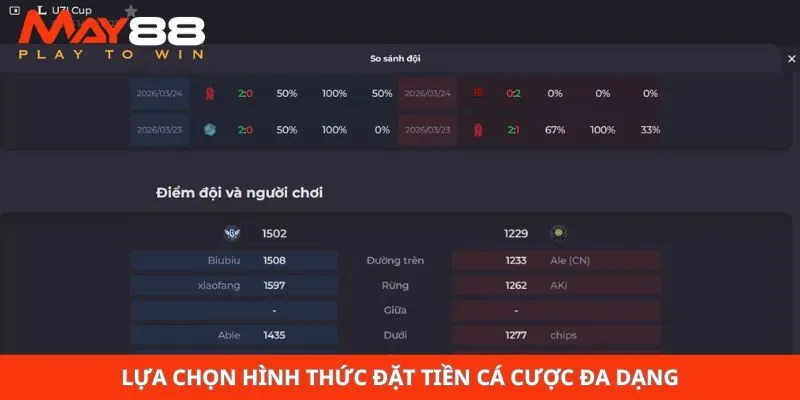 Lựa chọn hình thức đặt tiền cá cược đa dạng