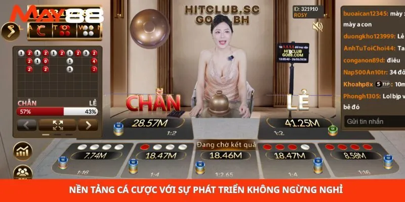 Nền tảng cá cược với sự phát triển không ngừng nghỉ