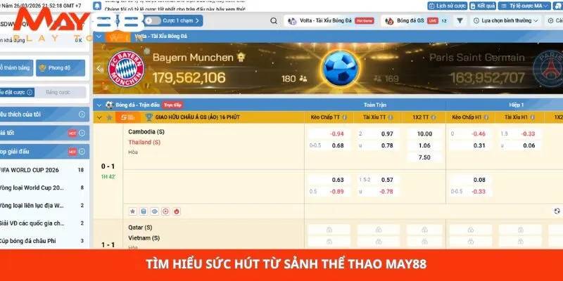 Tìm hiểu sức hút từ sảnh thể thao May88