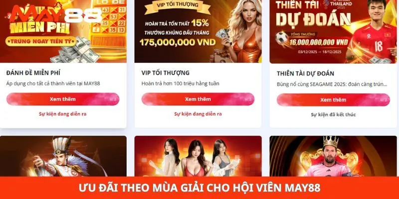 Ưu đãi theo mùa giải cho hội viên May88